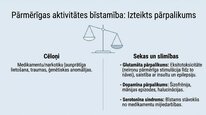 Presentations 'Neiromediatori', 10.