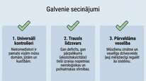 Presentations 'Neiromediatori', 13.