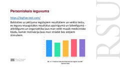 Presentations 'Relationship between big five personality factors, problem solving and medical e', 9.