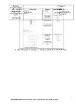 Practice Reports 'Detalizēts Kvalitātes Nodrošināšanas plāns Betona un dzelzsbetona konstrukcijas', 7.