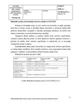 Practice Reports 'Detalizēts Kvalitātes Nodrošināšanas plāns Betona un dzelzsbetona konstrukcijas', 11.