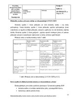 Practice Reports 'Detalizēts Kvalitātes Nodrošināšanas plāns Betona un dzelzsbetona konstrukcijas', 12.