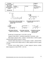 Practice Reports 'Detalizēts Kvalitātes Nodrošināšanas plāns Betona un dzelzsbetona konstrukcijas', 18.
