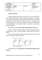 Practice Reports 'Detalizēts Kvalitātes Nodrošināšanas plāns Betona un dzelzsbetona konstrukcijas', 21.