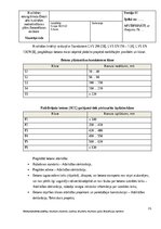 Practice Reports 'Detalizēts Kvalitātes Nodrošināšanas plāns Betona un dzelzsbetona konstrukcijas', 31.