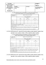Practice Reports 'Detalizēts Kvalitātes Nodrošināšanas plāns Betona un dzelzsbetona konstrukcijas', 38.