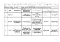 Practice Reports 'Detalizēts Kvalitātes Nodrošināšanas plāns Betona un dzelzsbetona konstrukcijas', 47.