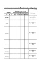 Practice Reports 'Detalizēts Kvalitātes Nodrošināšanas plāns Betona un dzelzsbetona konstrukcijas', 55.