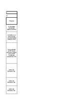 Practice Reports 'Detalizēts Kvalitātes Nodrošināšanas plāns Betona un dzelzsbetona konstrukcijas', 58.
