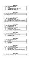 Practice Reports 'Detalizēts Kvalitātes Nodrošināšanas plāns Betona un dzelzsbetona konstrukcijas', 61.