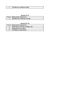 Practice Reports 'Detalizēts Kvalitātes Nodrošināšanas plāns Betona un dzelzsbetona konstrukcijas', 62.