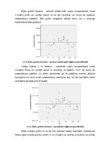 Research Papers 'Finanšu ekonometrijas patstāvīgs pētījums ar daudzfaktoru regresijas analīzes li', 8.