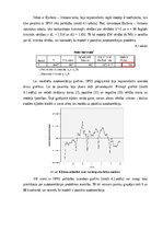 Research Papers 'Finanšu ekonometrijas patstāvīgs pētījums ar daudzfaktoru regresijas analīzes li', 12.