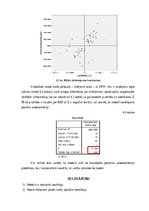 Research Papers 'Finanšu ekonometrijas patstāvīgs pētījums ar daudzfaktoru regresijas analīzes li', 13.