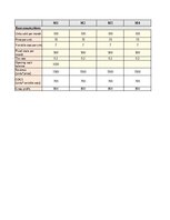 Samples 'Business Plan Financial Model', 2.