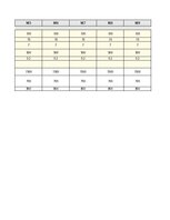 Samples 'Business Plan Financial Model', 3.