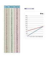 Samples 'Business Plan Financial Model', 11.