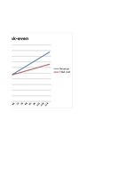 Samples 'Business Plan Financial Model', 12.