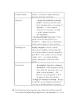 Summaries, Notes 'Teksta analīze (summatīvais pārbaudes darbs ar vērtējumu)', 5.