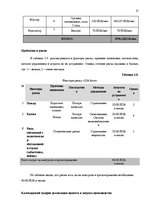 Business Plans 'Разработка бизнес плана для предприятия "Arco"', 17.