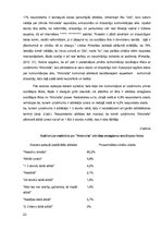 Research Papers 'Zīmola "Amoralle" komunikācija sociālajos tīklos', 23.