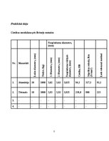 Summaries, Notes 'Inženiermateriālu struktūra un īpašības', 5.