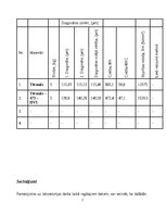 Summaries, Notes 'Inženiermateriālu struktūra un īpašības', 7.