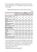 Research Papers 'Nabadzības problēma Latvijā un valsts sociālā politika', 14.