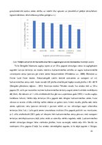 Summaries, Notes 'Augšņu digitālās kartes analīze', 24.