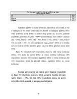 Research Papers 'Sporta apģērbu modes tendences Rīgas 90.vidusskolā', 29.