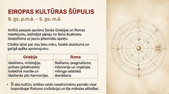 Presentations 'Antikvitāte', 2.