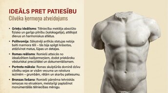 Presentations 'Antikvitāte', 5.
