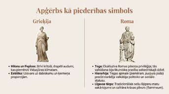 Presentations 'Antikvitāte', 9.