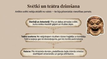 Presentations 'Antikvitāte', 11.