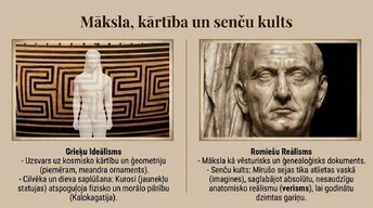 Presentations 'Antikvitāte', 13.