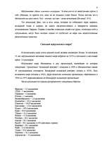 Research Papers 'Ислам', 9.