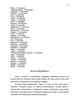 Research Papers 'Ислам', 10.