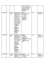 Practice Reports 'NMP Kvalifikācijas prakses dienasgrāmata', 34.