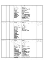 Practice Reports 'NMP Kvalifikācijas prakses dienasgrāmata', 39.