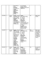 Practice Reports 'NMP Kvalifikācijas prakses dienasgrāmata', 44.