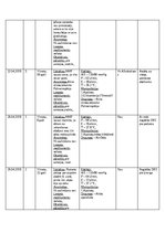 Practice Reports 'NMP Kvalifikācijas prakses dienasgrāmata', 46.