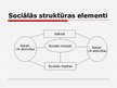 Presentations 'Sociālā struktūra un mijiedarbība', 2.
