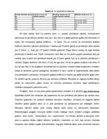 Research Papers 'Uzņēmuma peļņa. Peļņas aprēķināšana', 17.