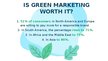 Presentations 'Green Marketing', 8.