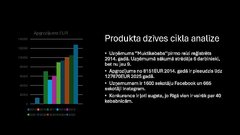 Presentations '"Multikebabs" unikāla pārdošanas piedāvājuma izstrāde', 2.