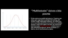 Presentations '"Multikebabs" unikāla pārdošanas piedāvājuma izstrāde', 3.