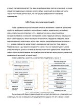 Summaries, Notes 'Нововведение как объект инновационного менеджмента', 13.