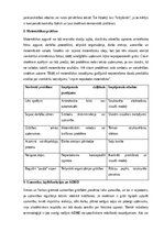 Summaries, Notes 'Korinnas Smitas un Lizas Strikas grāmata “Mācīšanās traucējumi: no A līdz Z” - a', 7.