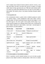 Summaries, Notes 'Korinnas Smitas un Lizas Strikas grāmata “Mācīšanās traucējumi: no A līdz Z” - a', 19.