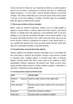 Summaries, Notes 'Korinnas Smitas un Lizas Strikas grāmata “Mācīšanās traucējumi: no A līdz Z” - a', 20.
